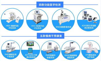 惠斯安普榮膺2019河北省軟件和信息技術(shù)服務(wù)50強(qiáng)，彰顯技術(shù)服務(wù)實(shí)力